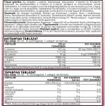 GG BODY YOUNG összetevők