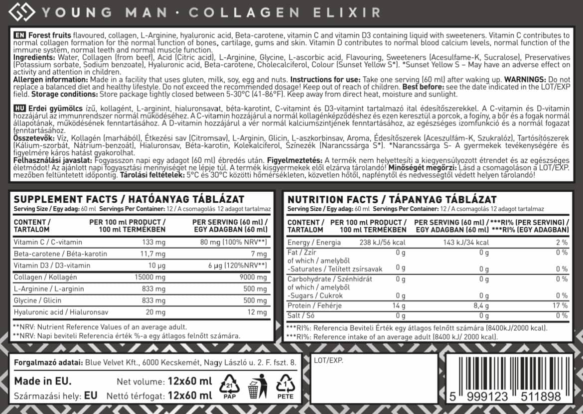 YOUNG-MAN-hatóanyag-és-tápanyag-táblázat